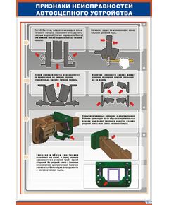 Плакат: Признаки неисправностей автосцепного устройства-2 (600 х 900 мм, ламинированный, с пластиковым профилем и стальным крючком)