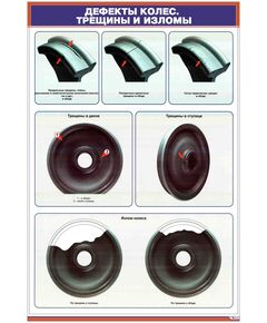 Плакат: Дефекты колес. Трещины и изломы ((600 х 900 мм, ламинированный, с пластиковым профилем и стальным крючком)