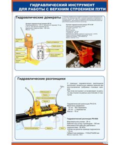 Плакат: Гидравлический инструмент для работы с верхним строением пути. Домкраты и разгонщики (600 х 900 мм, ламинированный, с пластиковым профилем и стальным