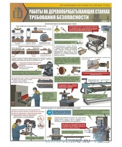 Комплект плакатов: Работы на деревообрабатывающих станках. Требования безопасности, 3 шуки, формат А2, ламинированные