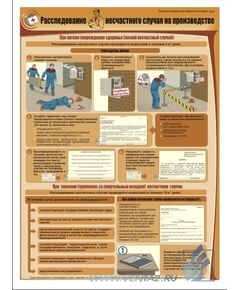 Плакат: Расследование несчастного случая на производстве,1 штука, формат А2, ламинированный