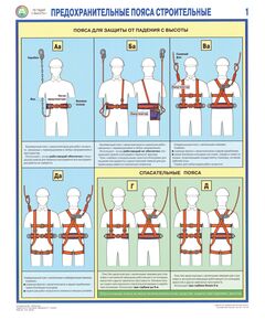 Комплект плакатов: Предохранительные пояса строительные, 3 листа, формат А2, ламинированные