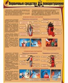 Комплект плакатов: Первичные средства пожаротушения, 3 штуки, формат А2, ламинированные