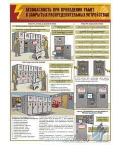 Плакат: Безопасность при проведении работ в закрытых распределительных устройствах (ЗРУ), 1 штука, формат А2, ламинированный