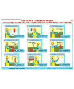 Плакат: Знаковая сигнализация при перемещении грузов с применением подъемных сооружений, 1 штука,  формат А3, ламинированный