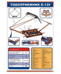 Токоприемник Л-13У (600 х 900 мм, ламинированный, с пластиковым профилем и стальным крючком)
