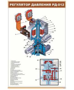 Регулятор давления РД-012 (600 х 900 мм, ламинированный, с пластиковым профилем и стальным крючком)