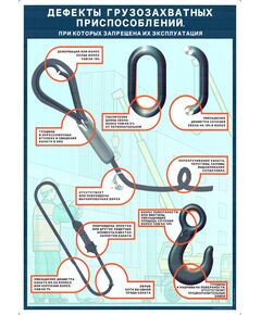 Плакат.Дефекты грузозахватных приспособлений, 1 штука, формат А2, ламинированный