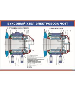 Буксовый узел электровоза ЧС4т (900 х 600 мм, ламинированный, с пластиковым профилем и стальным крючком)