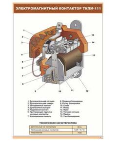 Электромагнитный контактор ТКПМ-111 (600 х 900 мм, ламинированный, с пластиковым профилем и стальным крючком)