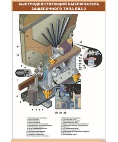 Плакат: Быстродействующий выключатель защелочного типа БВЗ-2 (600 х 900 мм, ламинированный, с пластиковым профилем и стальным крючком)