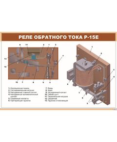 Плакат: Реле обратного тока Р-15Е (900 х 600 мм, ламинированный, с пластиковым профилем и стальным крючком)