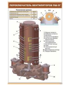 Плакат: Переключатель вентиляторов ПШ-5Г (600 х 900 мм, ламинированный, с пластиковым профилем и стальным крючком)