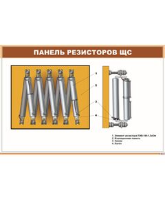 Панель резисторов ЩС (900 х 600 мм, ламинированный, с пластиковым профилем и стальным крючком)