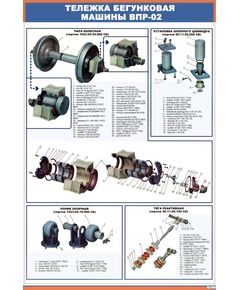 Плакат: Тележка бегунковая машины ВПР-02_2  (600 х 900 мм, ламинированный, с пластиковым профилем и  крючком)