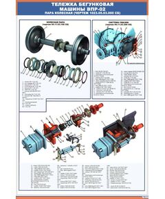 Плакат: Тележка бегунковая машины ВПР-02_2_черт. 1023. 05. 03  (600 х 900 мм, ламинированный, с пластиковым профилем и  крючком)