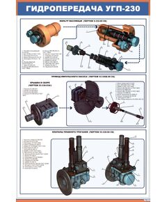 Плакат: Гидропередача УГП-230 (600 х 900 мм, ламинированный, с пластиковым профилем и  крючком)