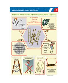 Комплект плакатов: Требования безопасности при работе с приставных лестниц и стремянок, 2 штуки, формат А3, размер 297 x 420, ламинированные