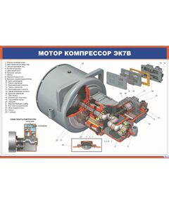 Плакат: Мотор компрессор ЭК7В (900 х 600 мм, ламинированный, с пластиковым профилем и стальным крючком)