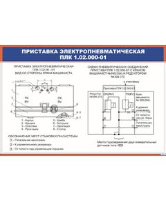 Приставка электропневматическая ПЛК 1.02.000-01 (900 х 600 мм, ламинированный, с пластиковым профилем и стальным крючком)