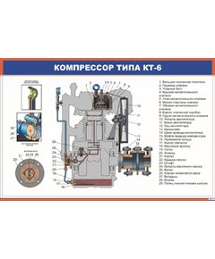 Компрессор типа КТ-6 (900 х 600 мм, ламинированный, с пластиковым профилем и стальным крючком)