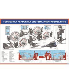 Тормозная рычажная система электровоза ВЛ80 (900 х 600 мм, ламинированный, с пластиковым профилем и стальным крючком)