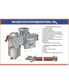 Воздухораспределитель KEs (900 х 600 мм, ламинированный, с пластиковым профилем и стальным крючком)