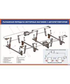 Рычажная передача моторных вагонов с авторегулятором (900 х 600 мм, ламинированный, с пластиковым профилем и стальным крючком)