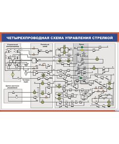 Четырехпроводная схема управления стрелкой (900 х 600 мм, ламинированный, с пластиковым профилем и стальным крючком)