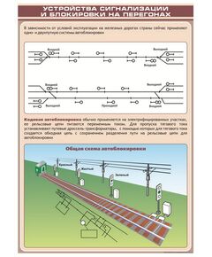 Устройства сигнализации и блокировки на перегонах 2 (600 х 900 мм, ламинированный, с пластиковым профилем и стальным крючком)