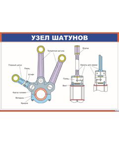 Узел шатунов (600 х 900 мм, ламинированный, с пластиковым профилем и стальным крючком)