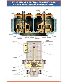 Клапанная коробка компрессора и блокировочный вентиль ВП47 (600 х 900 мм, ламинированный, с пластиковым профилем и стальным крючком)