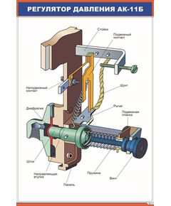 Регулятор давления АК-11Б (600 х 900 мм, ламинированный, с пластиковым профилем и стальным крючком)