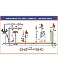 Схема тормозного оборудования тепловоза ЧМЭЗт (900 х 600 мм, ламинированный, с пластиковым профилем и стальным крючком)