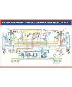 Схема тормозного оборудования электровоза ЧС4Т (900 х 600 мм, ламинированный, с пластиковым профилем и стальным крючком)