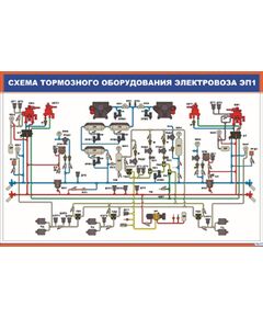 Схема тормозного оборудования электровоза ЭП1 (900 х 600 мм, ламинированный, с пластиковым профилем и стальным крючком)