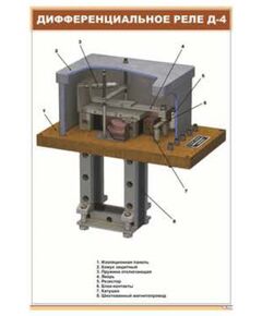 Дифференциальное реле Д-4 (600 х 900 мм, ламинированный, с пластиковым профилем и стальным крючком)