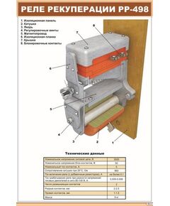 Плакат: Реле рекуперации РР-498 (600 х 900 мм, ламинированный, с пластиковым профилем и стальным крючком)