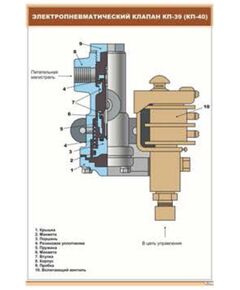 Электропневматический клапан КП-39 (КП-40) (600 х 900 мм, ламинированный, с пластиковым профилем и стальным крючком)