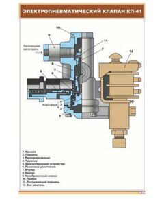 Электропневматический клапан КП-41 (600 х 900 мм, ламинированный, с пластиковым профилем и стальным крючком)