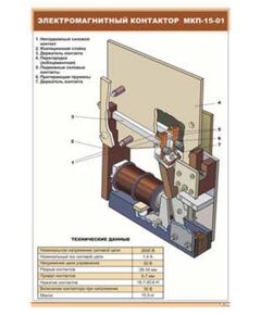 Электромагнитный контактор  МКП-15-01 (600 х 900 мм, ламинированный, с пластиковым профилем и стальным крючком)