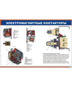 Плакат: Электромагнитные контакторы (900 х 600 мм, ламинированный, с пластиковым профилем и стальным крючком)