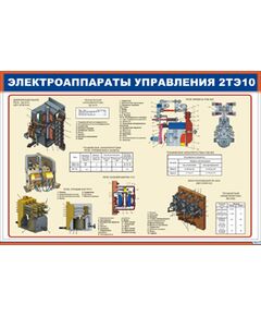 Плакат: Электроаппараты управления 2ТЭ10 (900 х 600 мм, ламинированный, с пластиковым профилем и стальным крючком)