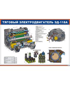 Плакат: Тяговый электродвигатель ЭД-118А (900 х 600 мм, ламинированный, с пластиковым профилем и стальным крючком)