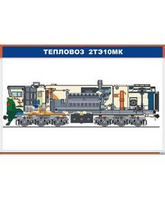 Плакат: Тепловоз 2ТЭ10мк (900 х 600 мм, ламинированный, с пластиковым профилем и стальным крючком)