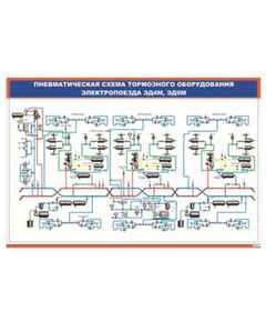 Плакат: Пневматическая схема тормозного оборудования электропоезда ЭД4М, ЭД9М (600 х 900 мм, ламинированный, с пластиковым профилем и стальным крючком)
