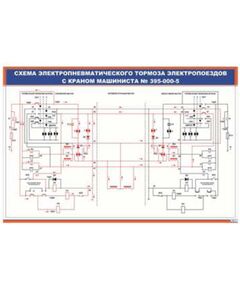 Плакат: Схема электропневматического тормоза электропоездов с краном машиниста № 395-000-5 (900 х 600 мм, ламинированный, с пластиковым профилем и стальным крючком)