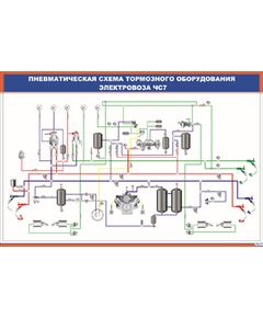 Плакат: Пневматическая схема тормозного оборудования  электровоза ЧС7 (900 х 600 мм, ламинированный, с пластиковым профилем и стальным крючком)