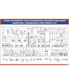 Плакат: Схема управления токоприемниками, вспомогательными машинами, освещением электровоза ЧС7 (600 х 900 мм, ламинированный, с пластиковым профилем и стальным крючком)