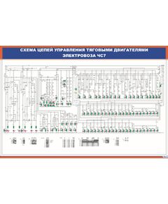Плакат: Схема цепей управления тяговыми двигателями электровоза ЧС7 (900 х 600 мм, ламинированный, с пластиковым профилем и стальным крючком)
